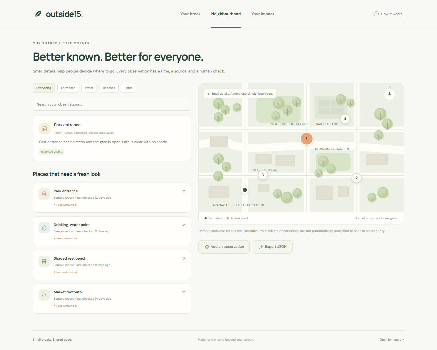Dated neighbourhood observations, filters, and export controls